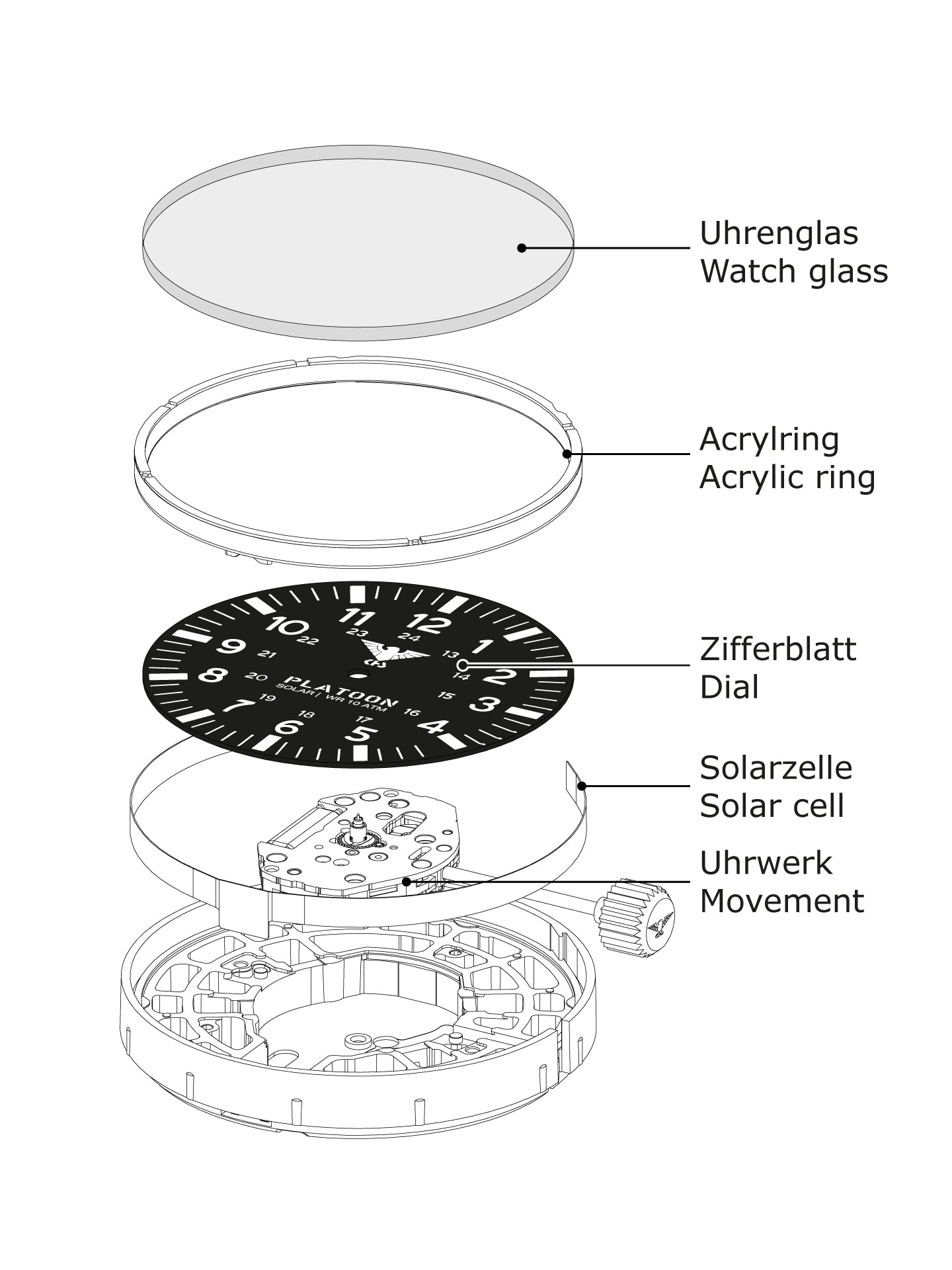 PLATOON Steel Solar